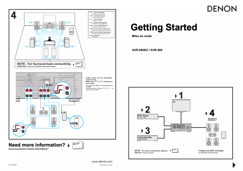 First page image of the manual for AVR-2809CI