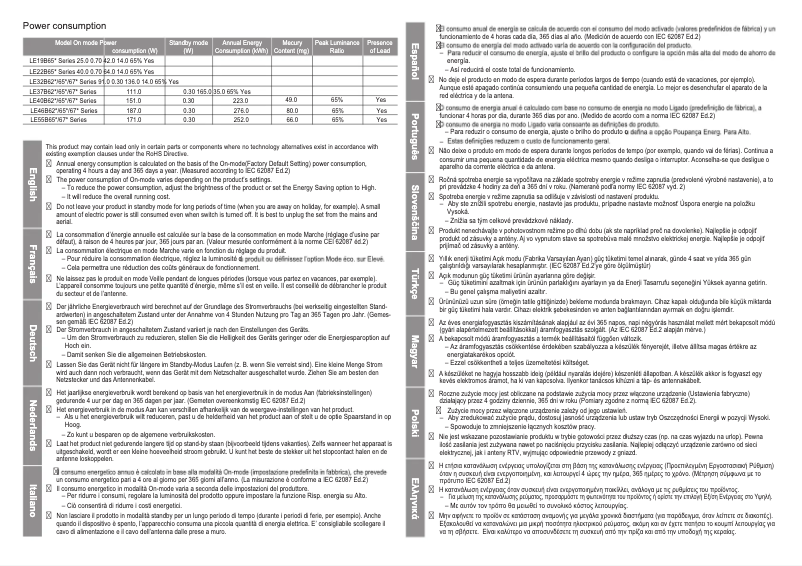 First page image of the manual for LE55B679