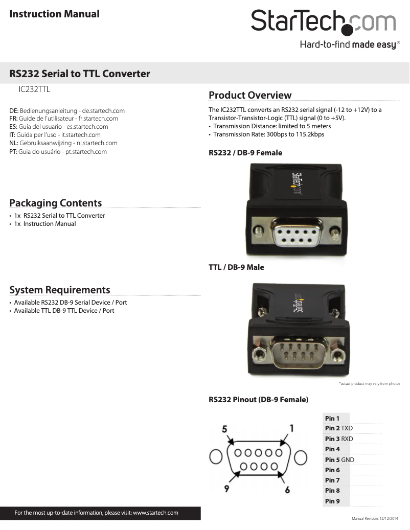 First page image of the manual for IC232TTL