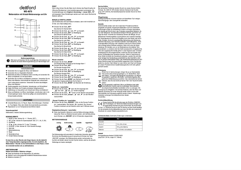 Page 1 of the manual User Manual Dexford WS 4870