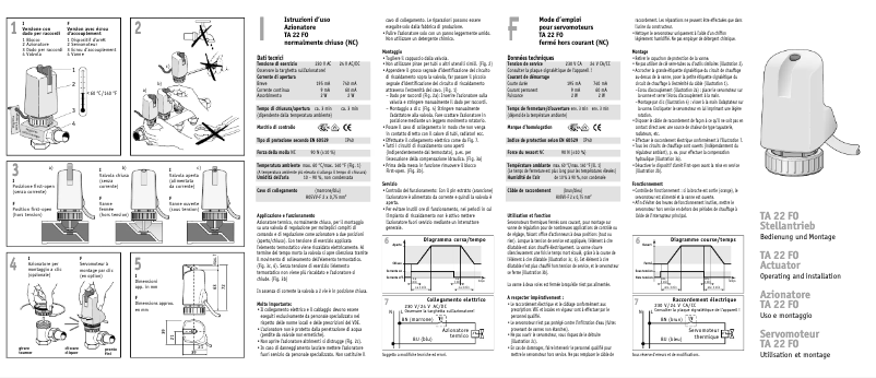 Page 1 of the manual User Manual Salus TA 22