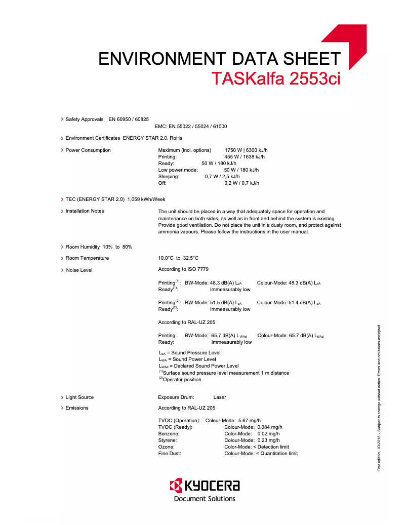 Page 1 of the manual Technical Sheet Kyocera TASKalfa 2553ci