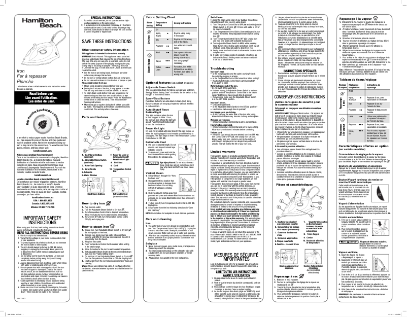 Page 1 of the manual Instruction Manual Hamilton Beach 14210R
