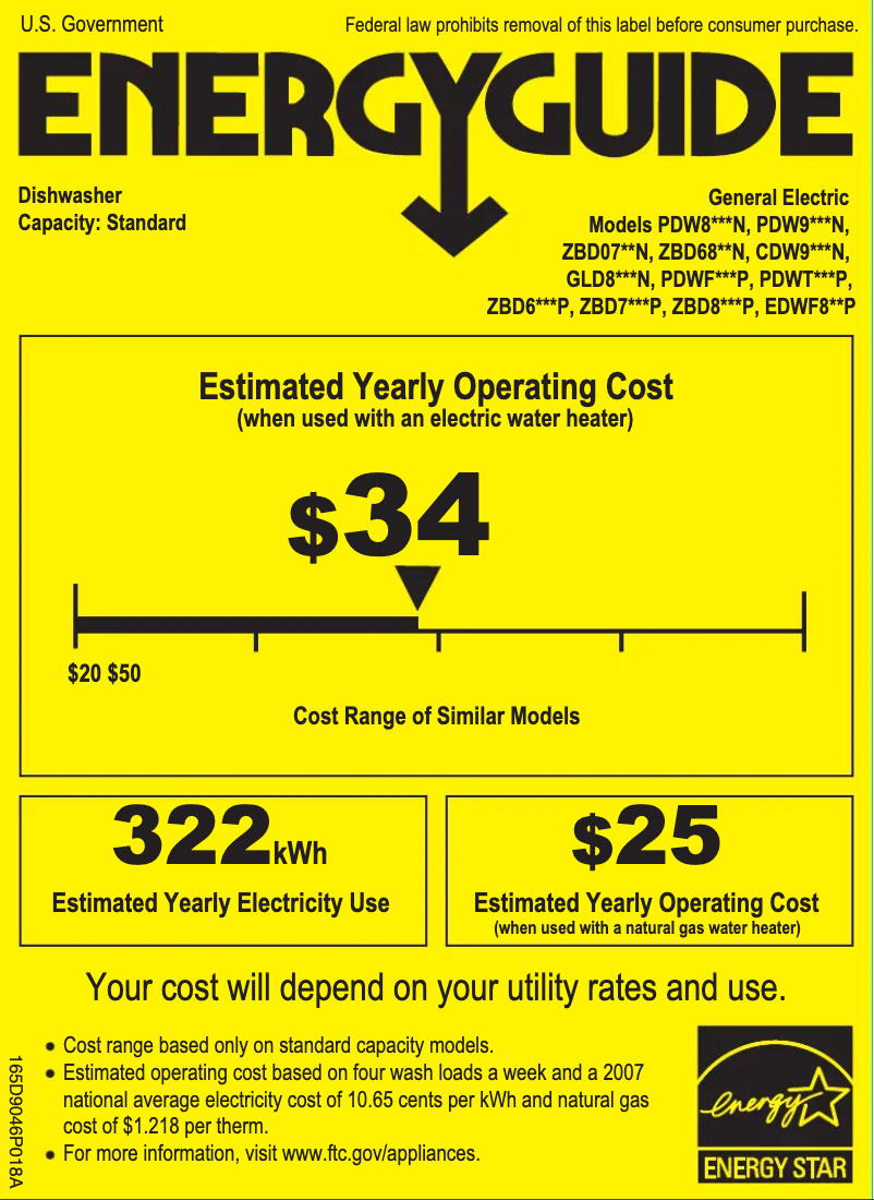 Page 1 of the manual Energy Label GE ZBD0700NII