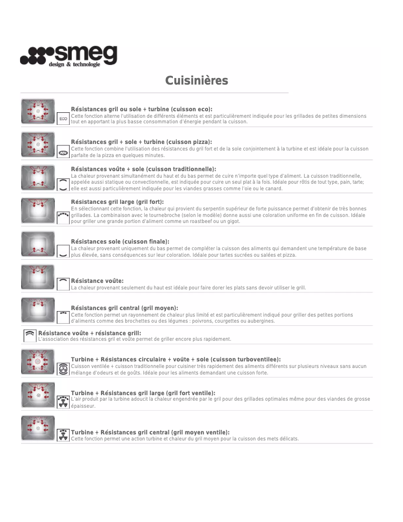 First page image of the manual for CS19P-6