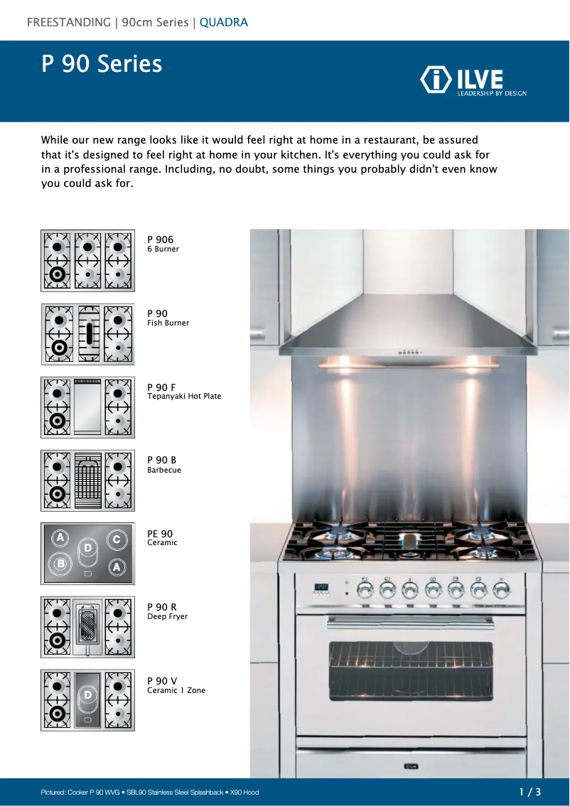 Page 1 of the manual User Manual Ilve PKP90FWMPSS