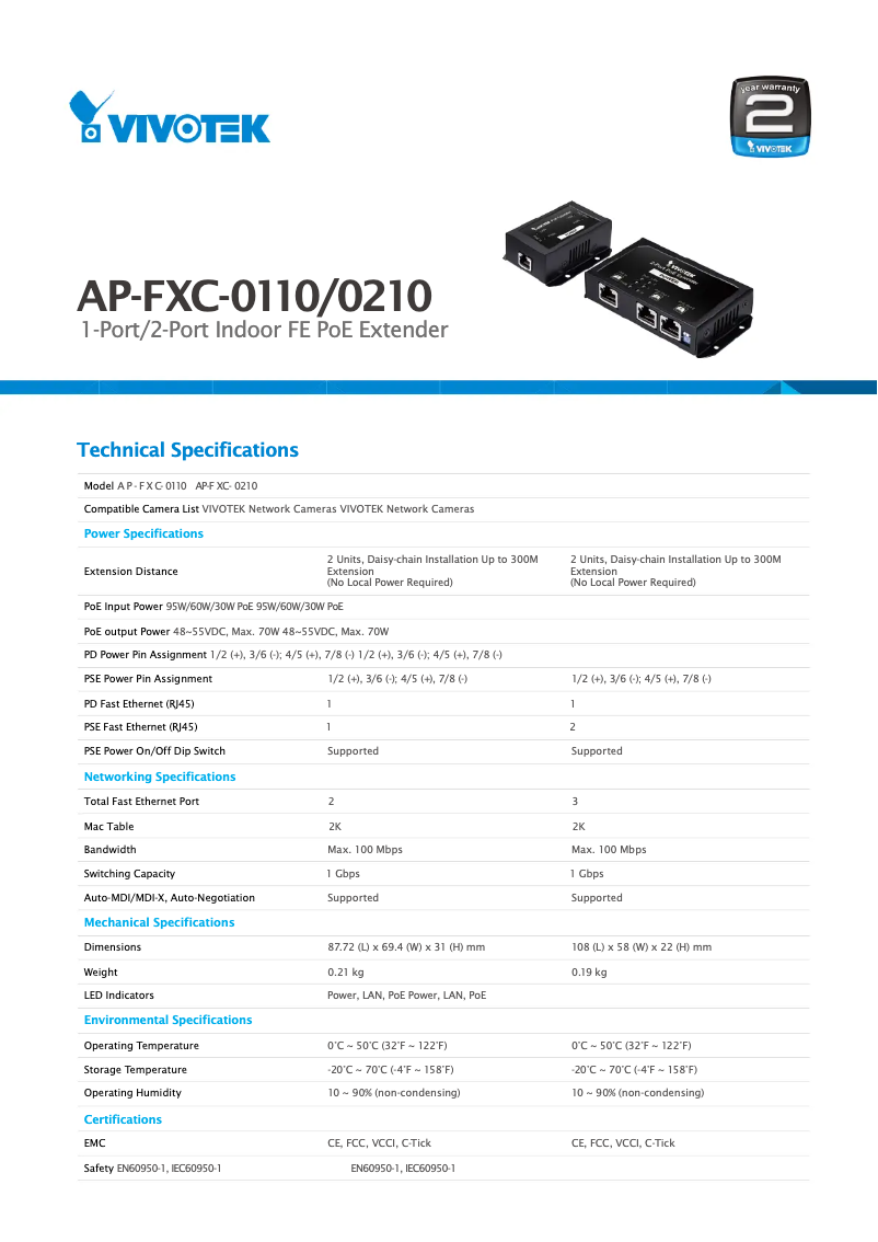 First page image of the manual for AP-FXC-0110