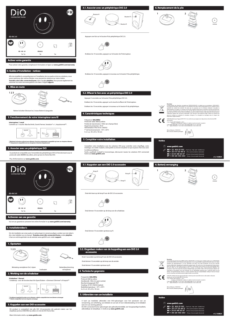 Page 1 of the manual User Manual DiO ED-SW-10