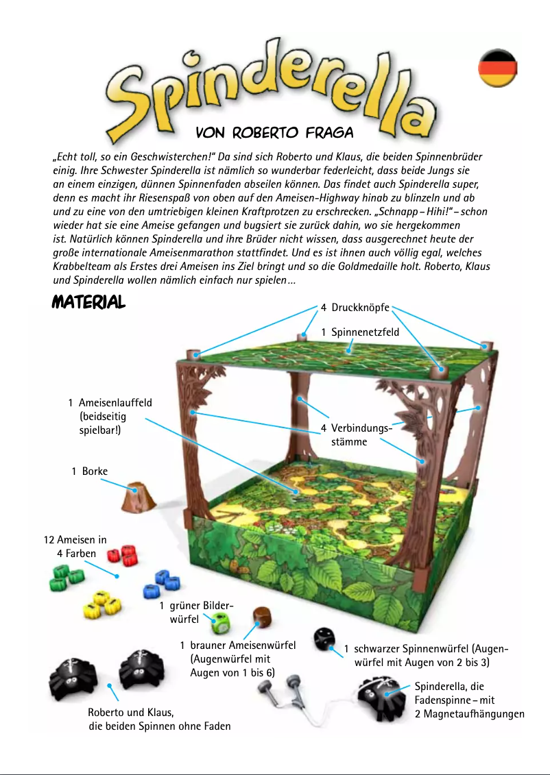 Page 1 of the manual User Manual Zoch Spinderella