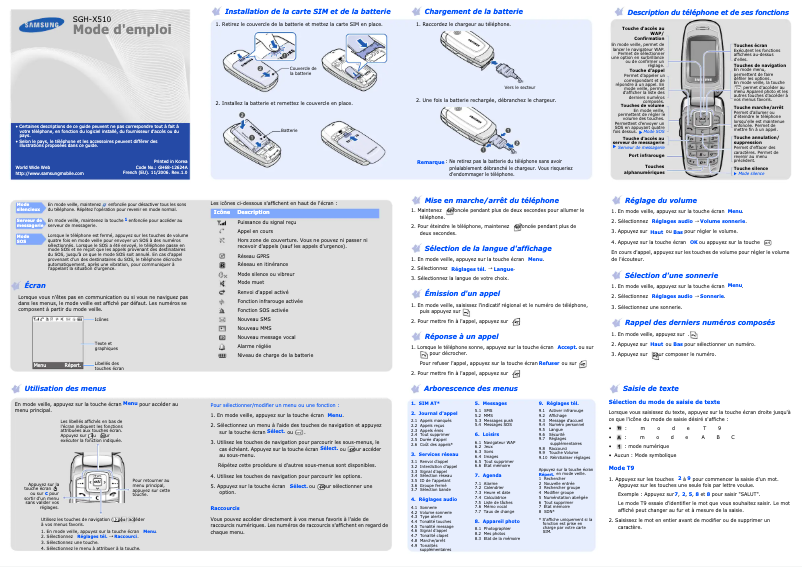 Page 1 of the manual User Manual Samsung SGH-X510