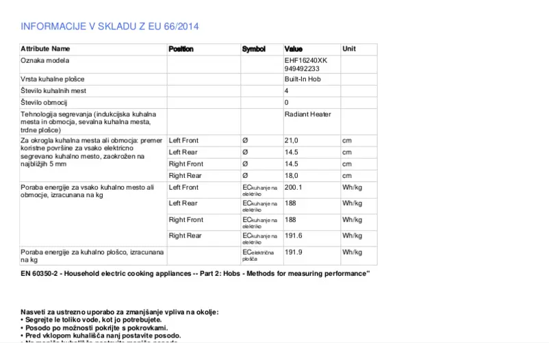 Page 1 of the manual User Manual Electrolux EHF16240XK