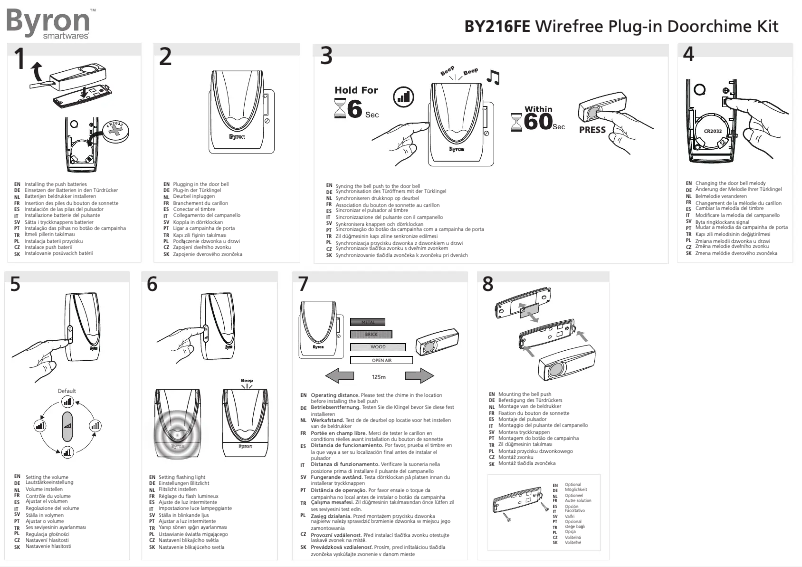 Page 1 of the manual User Manual Byron BY216FE