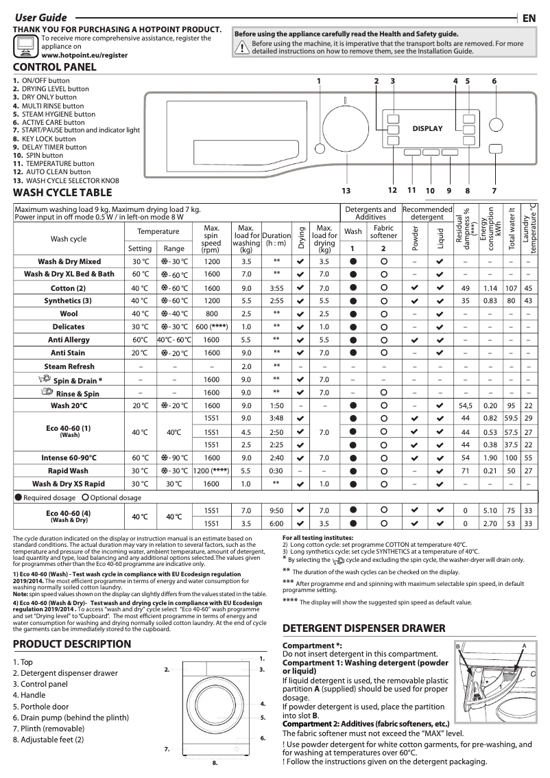 Page 1 of the manual User Manual Hotpoint NDD 9725 DA UK