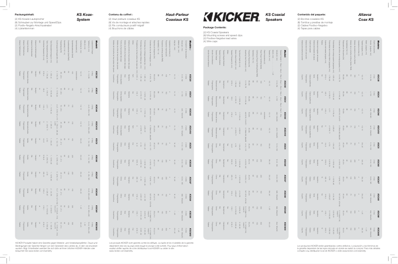 Page 1 of the manual User Manual Kicker 4x10" Coax
