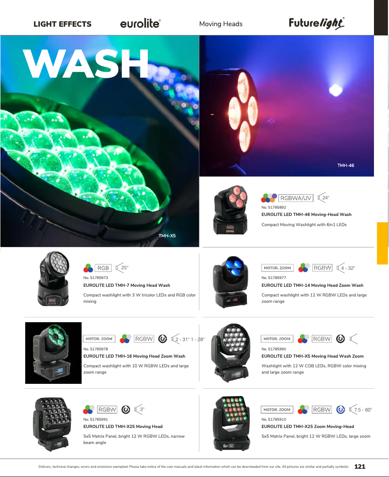 First page image of the manual for LED TMH-46