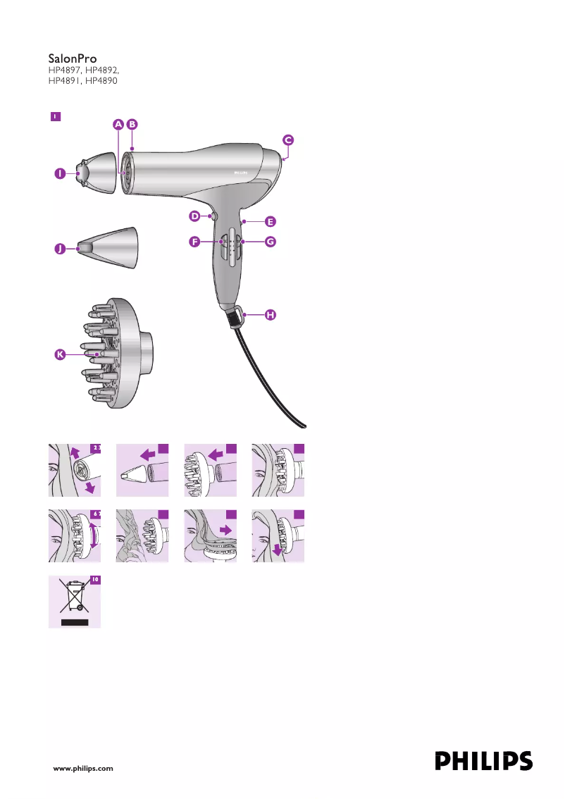 Page 1 of the manual User Manual Philips SalonDry Pro HP4890