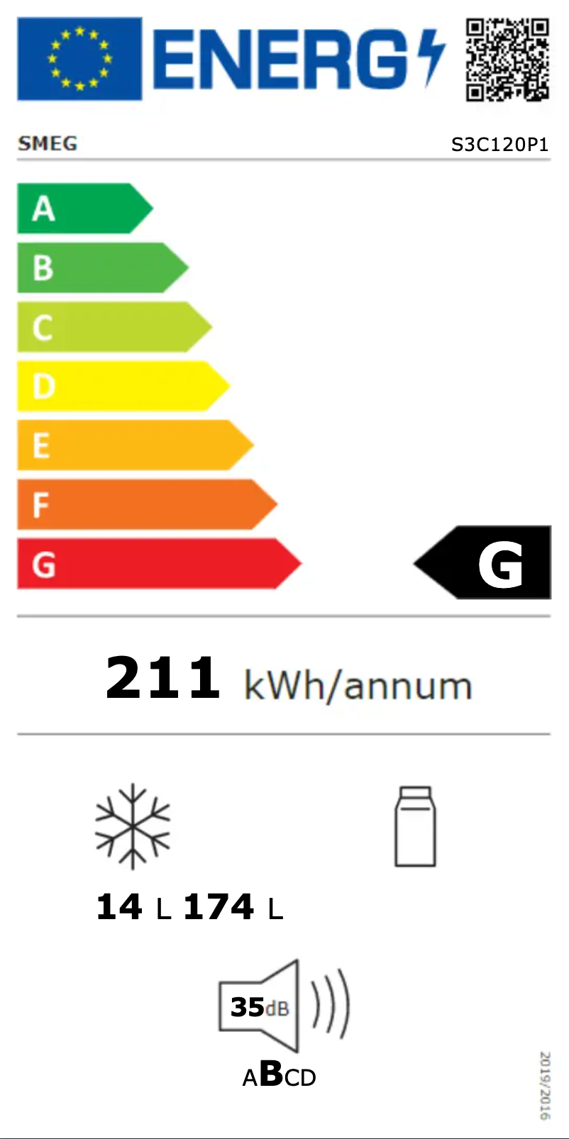 Page 1 of the manual Energy Label Smeg S3C120P1