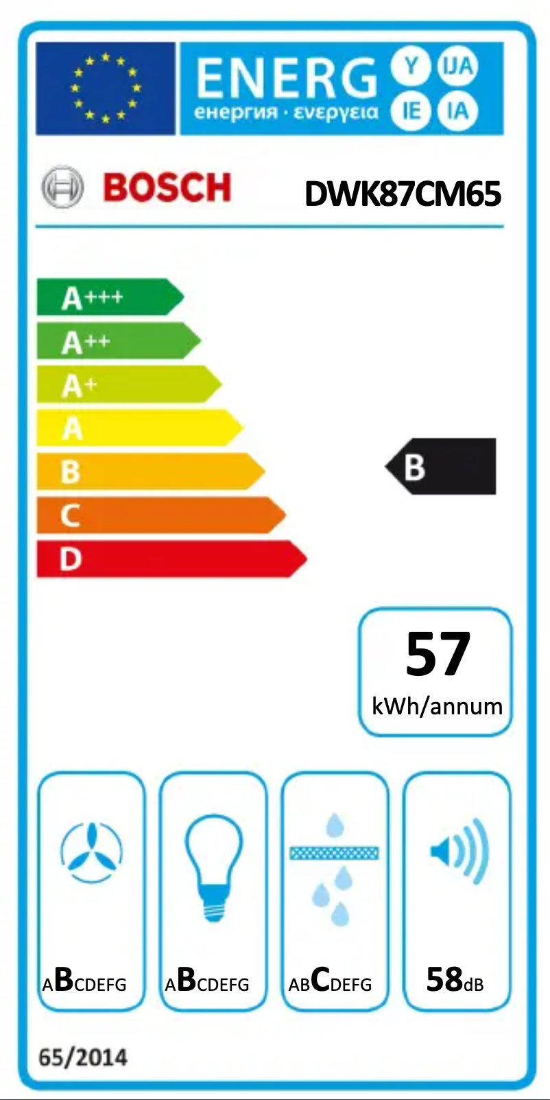 Page 1 of the manual Energy Label Bosch DWK87CM65