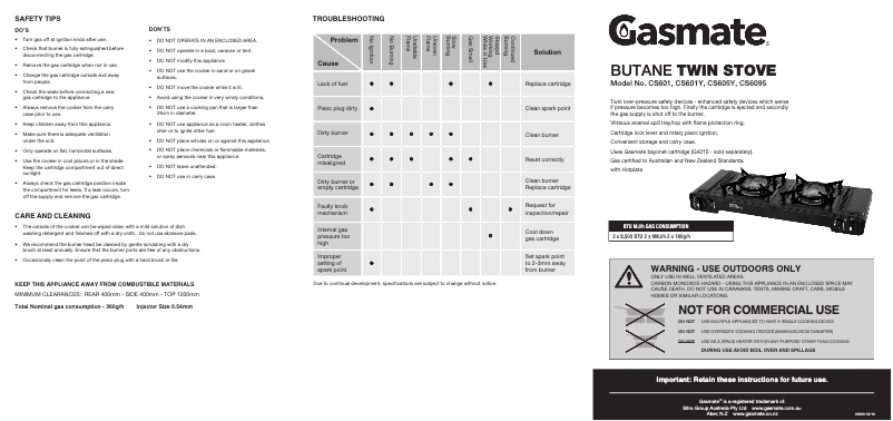 Page 1 of the manual User Manual Gasmate Butane CS6095