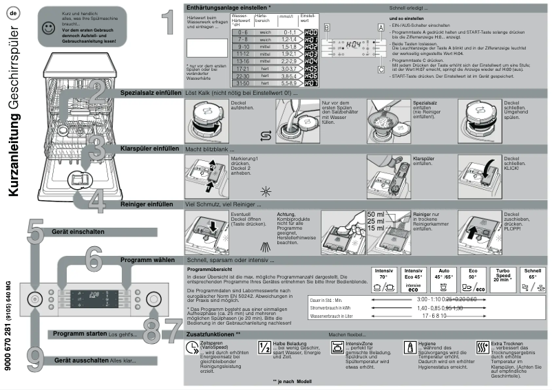 First page image of the manual for SMI86N45DE