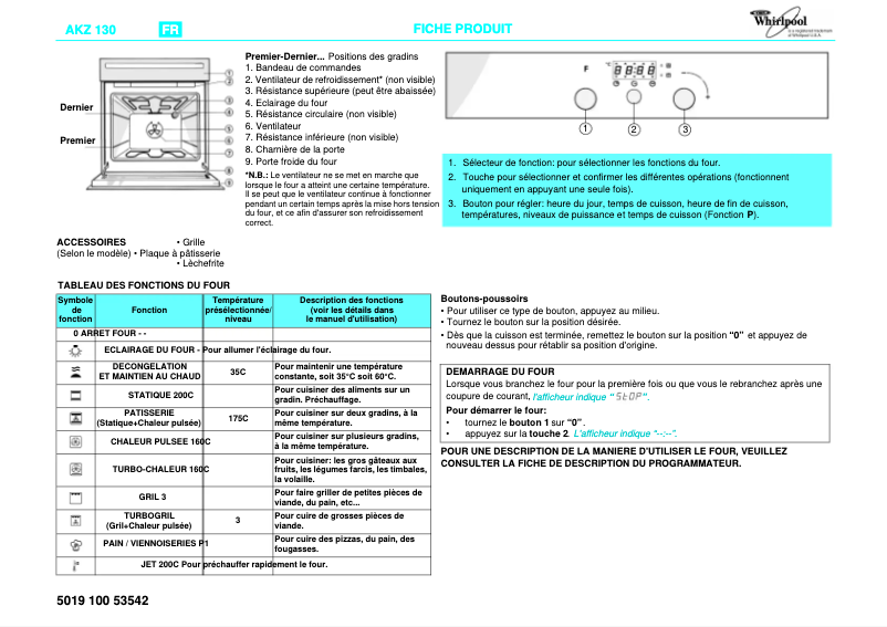 First page image of the manual for AKZ 130 IX