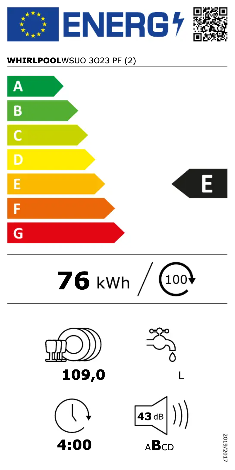 Page 1 of the manual Energy Label Whirlpool WSUO 3O23 PF