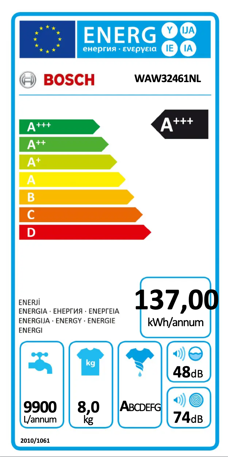 Page 1 of the manual User Manual Bosch WAW32461NL