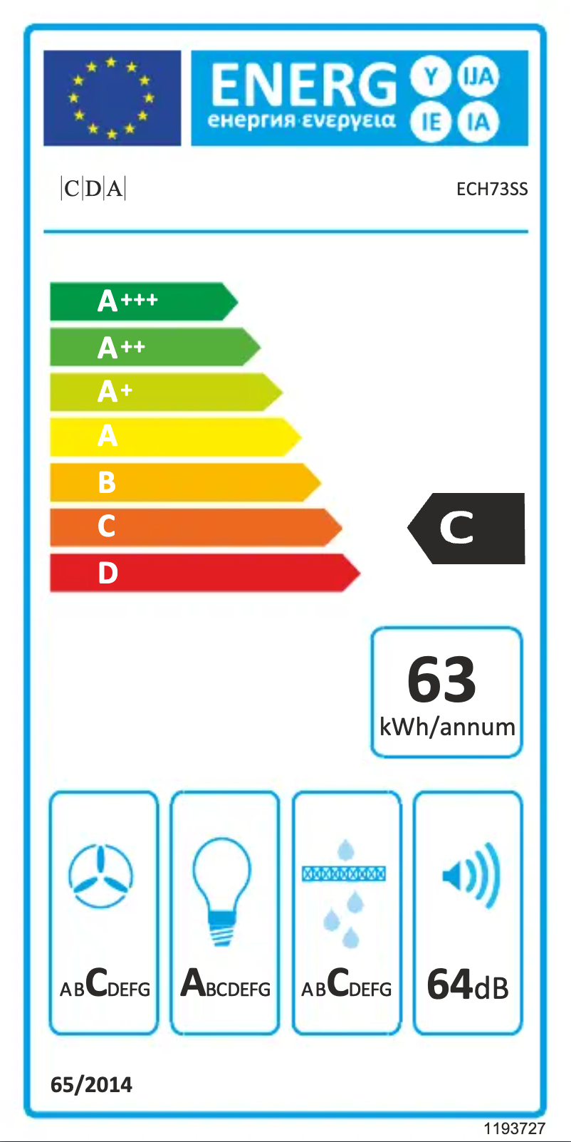 Page 1 of the manual Energy Label CDA ECH73BL