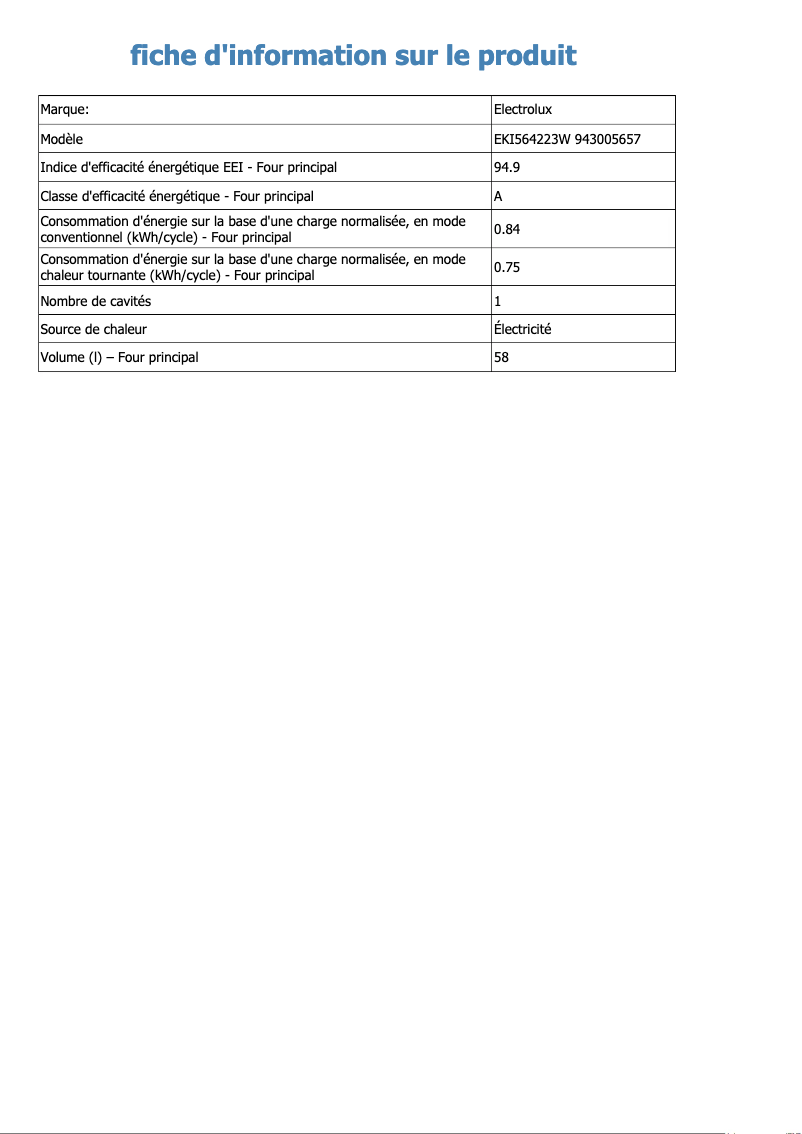 First page image of the manual for EKI564223W