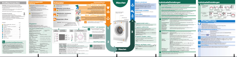 First page image of the manual for WAE28462FG