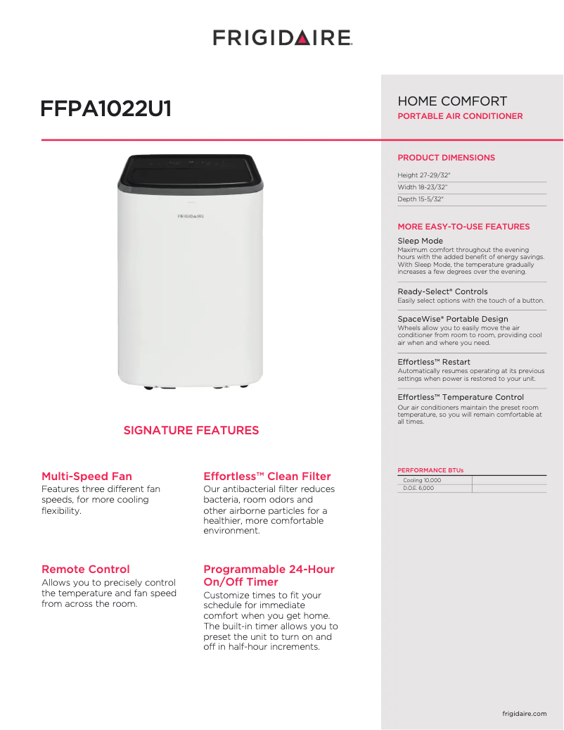 First page image of the manual for FFPA1022U1