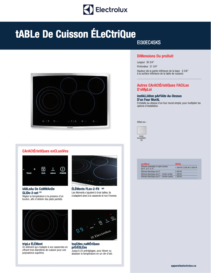 Page 1 of the manual Technical Sheet Electrolux EI30EC45KS