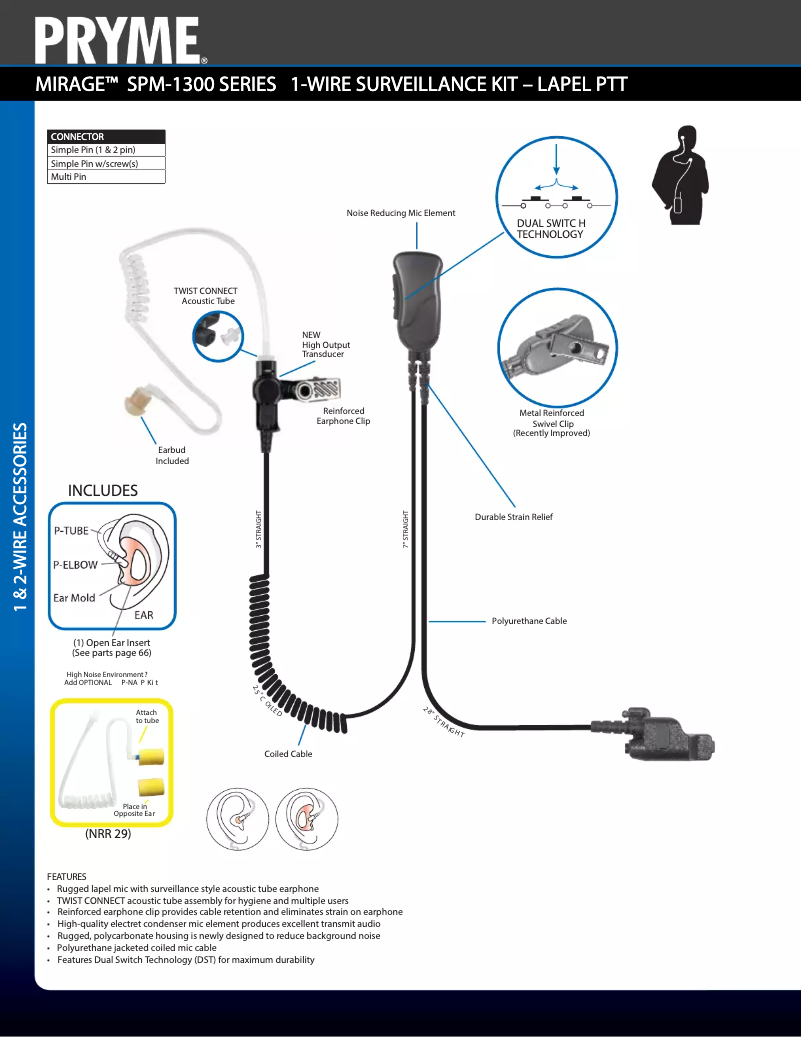First page image of the manual for SPM-1301