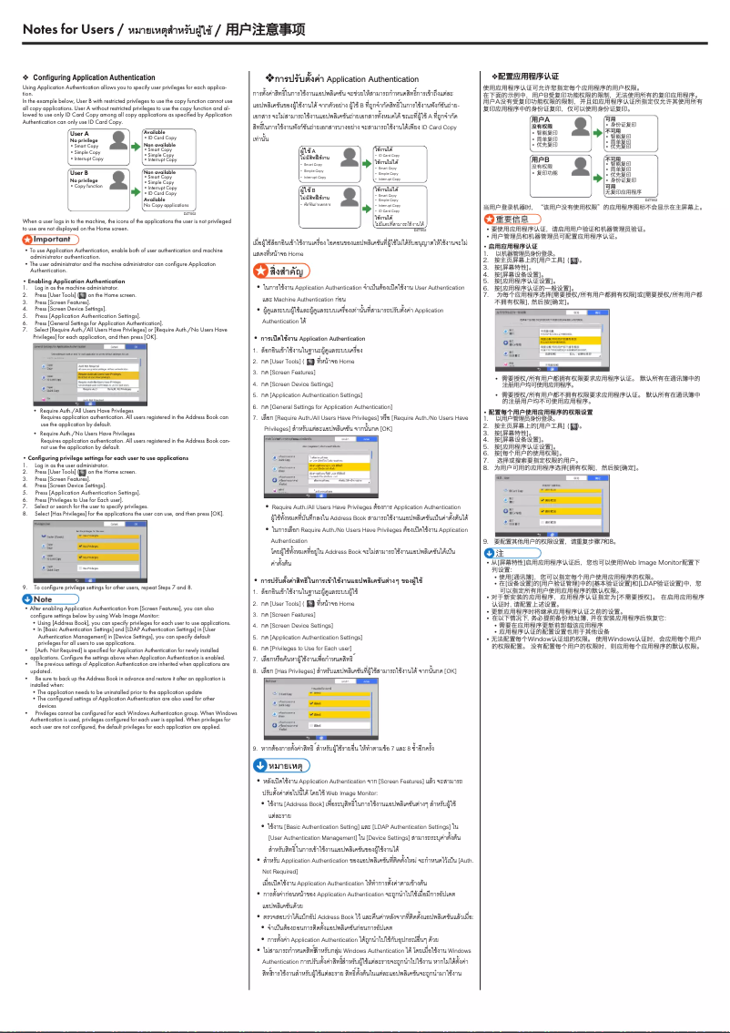 Page 1 of the manual Installation Guide Ricoh SP C361SFNw