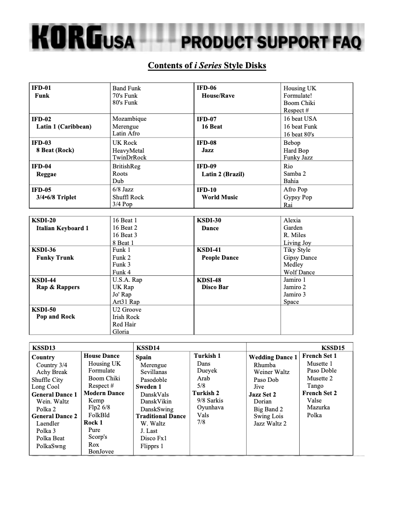 First page image of the manual for Pa1X Pro