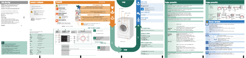 Page 1 of the manual User Manual Bosch WAE28468FF