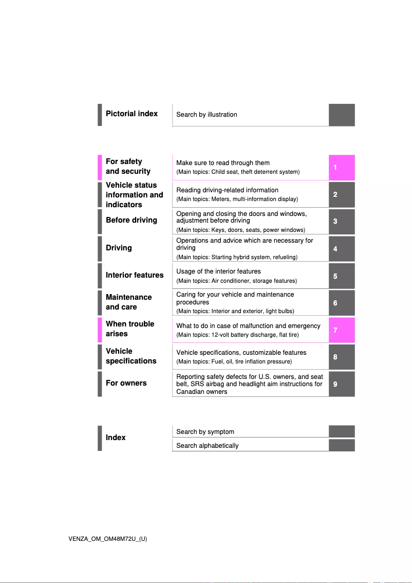 First page image of the manual for Venza Hybrid (2024)