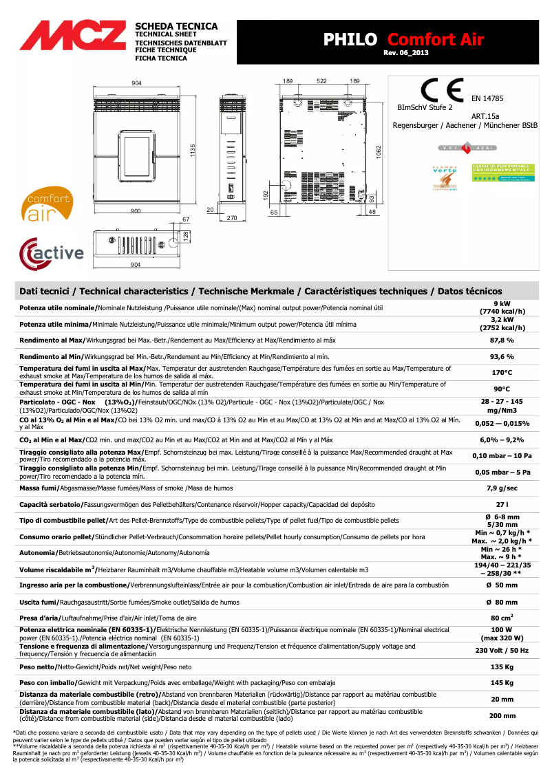 First page image of the manual for Philo Comfort Air