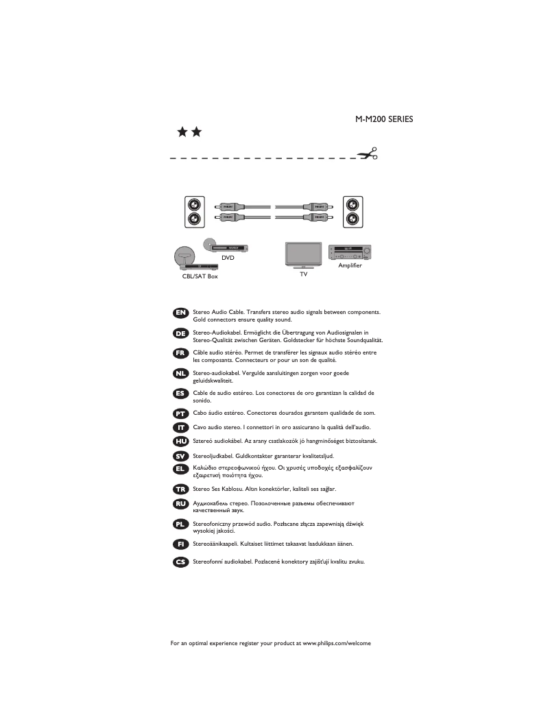 Page 1 of the manual Instruction Manual Philips SWA4521S