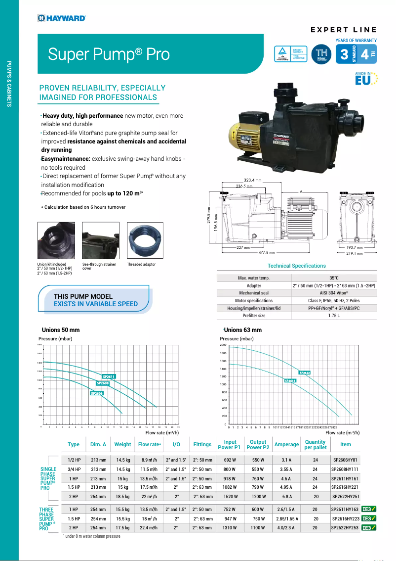 Page 1 de la notice Fiche technique Hayward Super Pump Pro