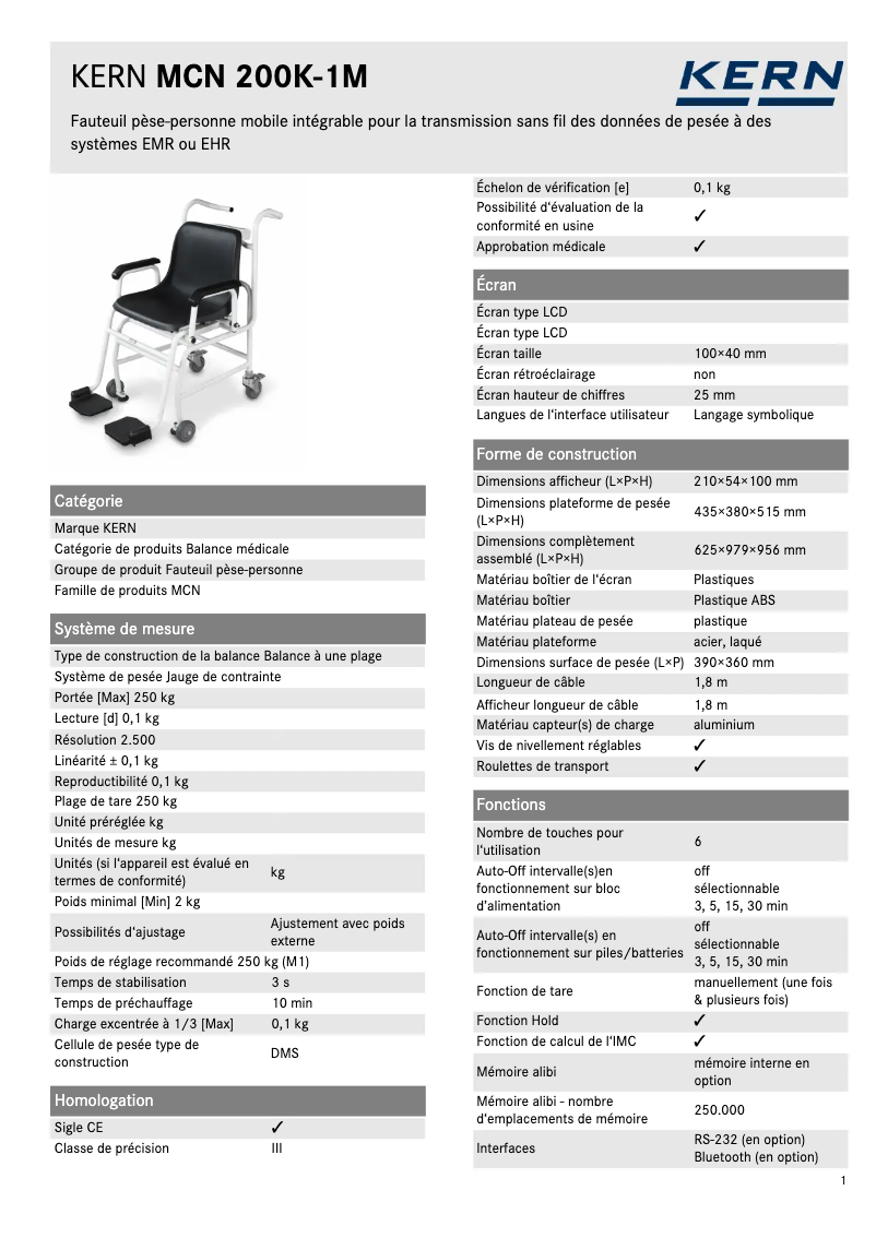 First page image of the manual for TMCN 200K-1M-A