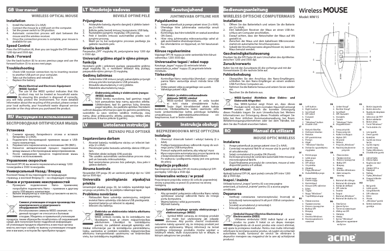 Page 1 de la notice Manuel utilisateur Acme MW15