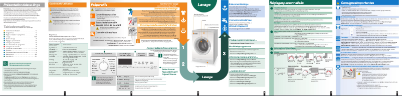 Page 1 of the manual User Manual Siemens WM16S481FF