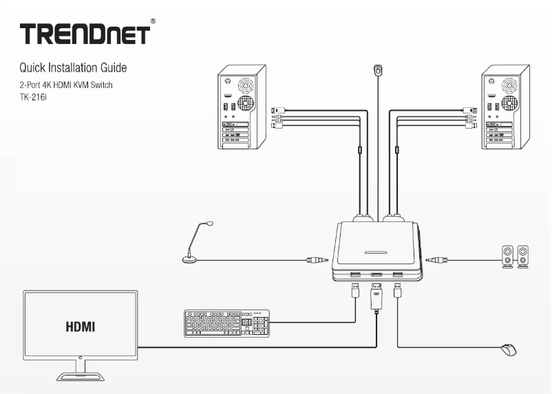 First page image of the manual for TK-216I