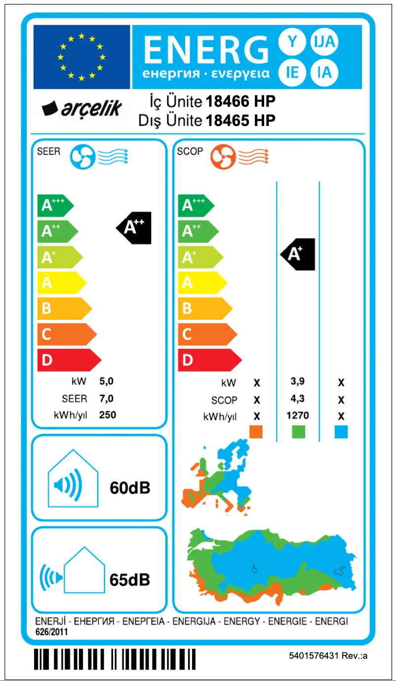 Page 1 of the manual Energy Label HP 18465