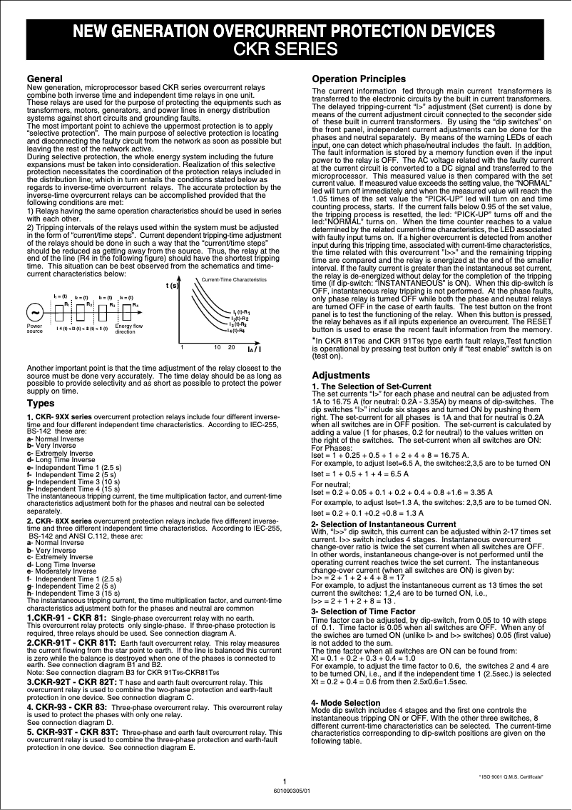 Page 1 of the manual User Manual ENTES CKR-93T