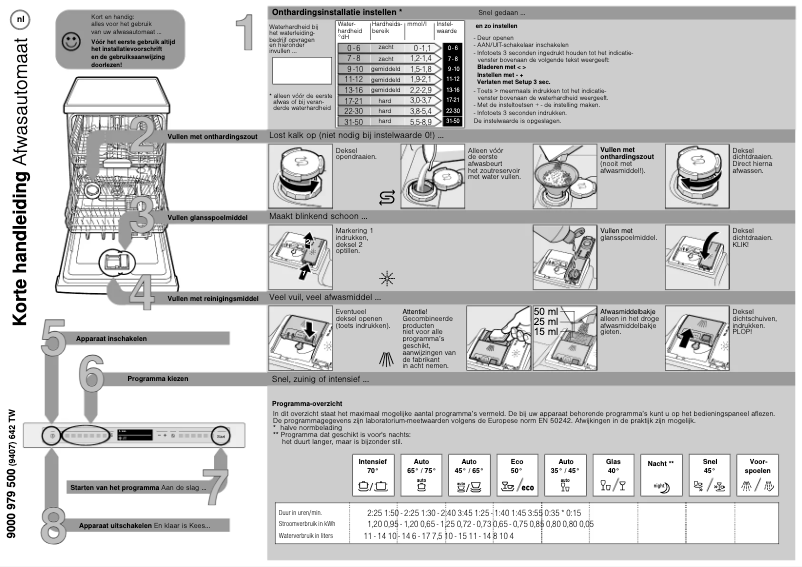 First page image of the manual for SN278I03