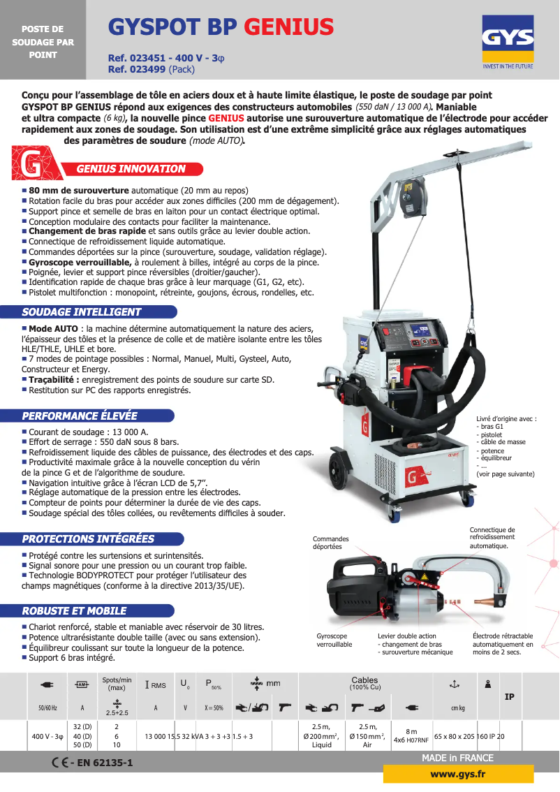 First page image of the manual for Gyspot BP Genius 400V
