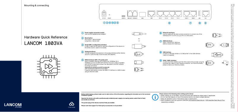 Image de la première page du manuel de l'appareil 1803VA