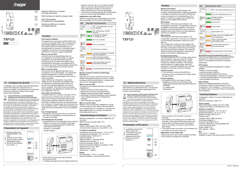 Page 1 of the manual User Manual Hager TXF121
